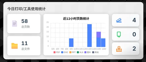 图片 1