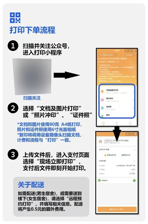 公众号里的图文打印引导： 照片与复印。