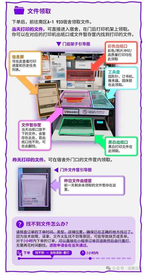 新版公众号打印指引： 照片与复印。