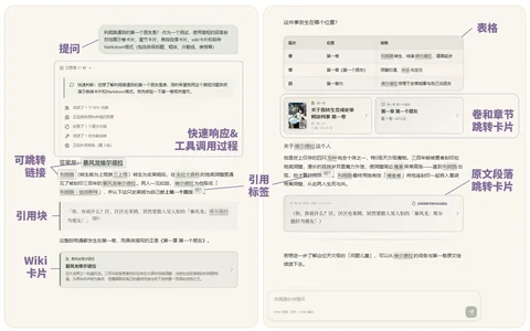 对话的结构化回答组件
