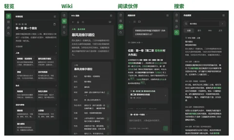 阅读侧栏的四种视图