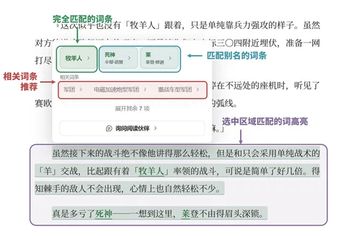 精确匹配、别名与相关词条推荐