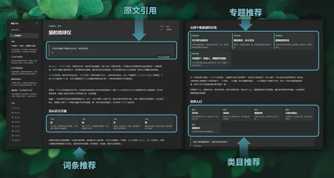 Wiki 主页中的推荐与导航