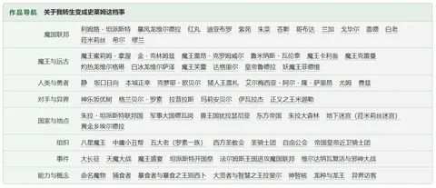 词条页末尾的作品导航